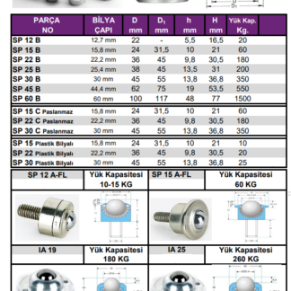Bilyalı Masaüstü Taşıyıcı Sp 15AFL - Cıvata Bağlantılı